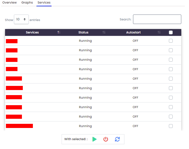 VPS Services tab within the Customer Portal