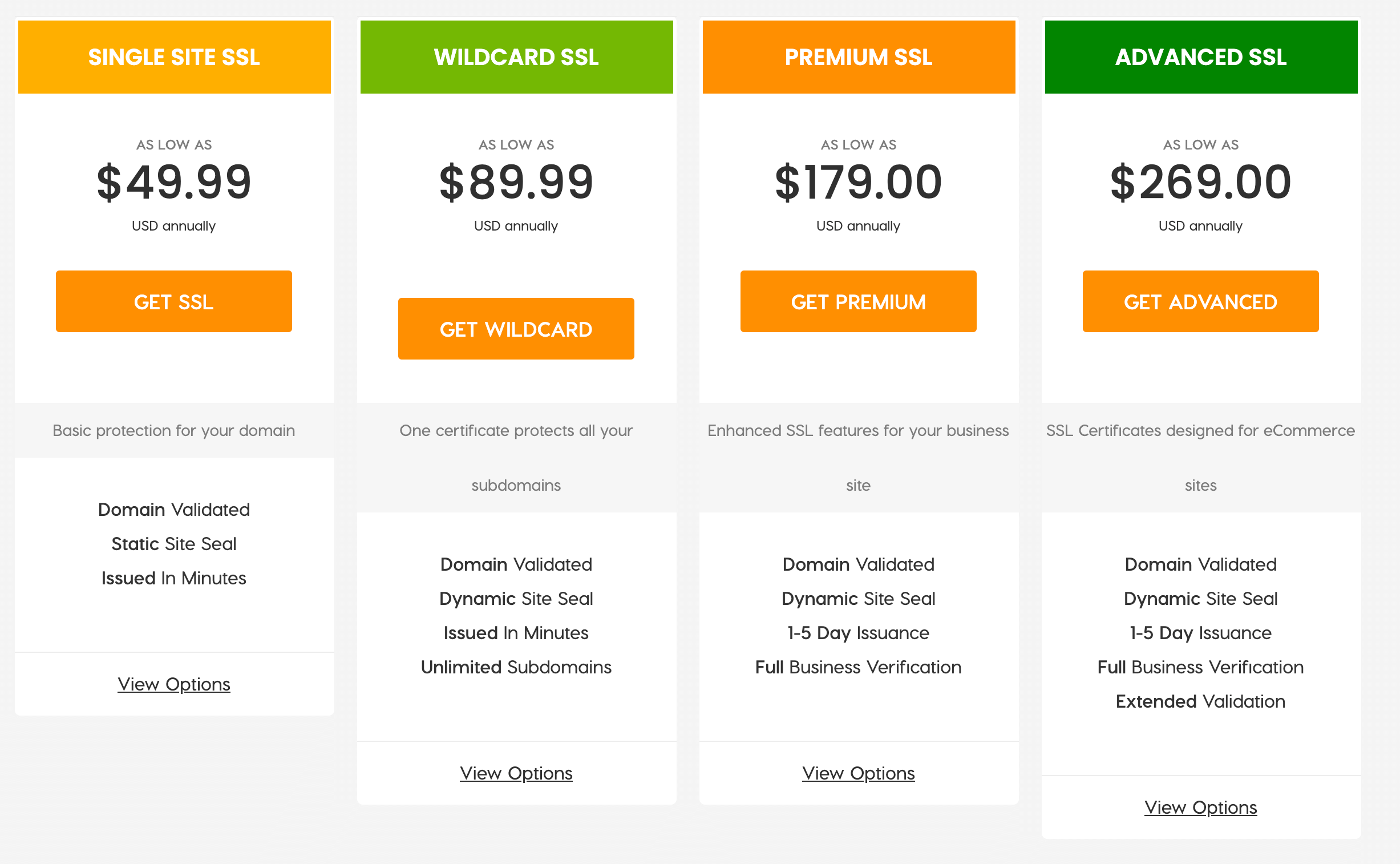 SSL Certificate options provided by A2 Hosting.